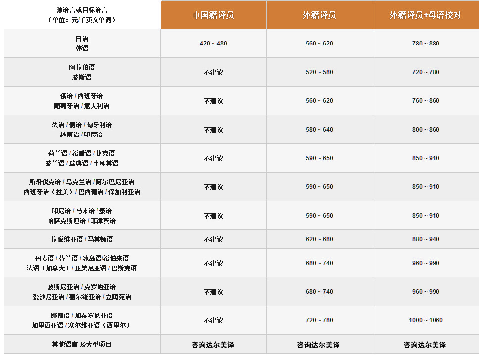 深圳出轨取证