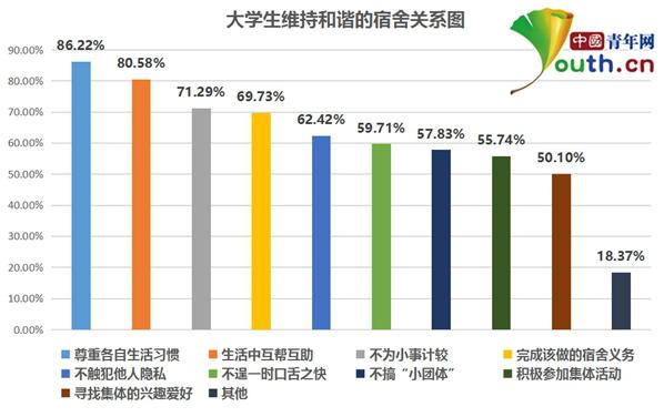 情感问题怎么写_个人情感问题_情感个人问题怎么写